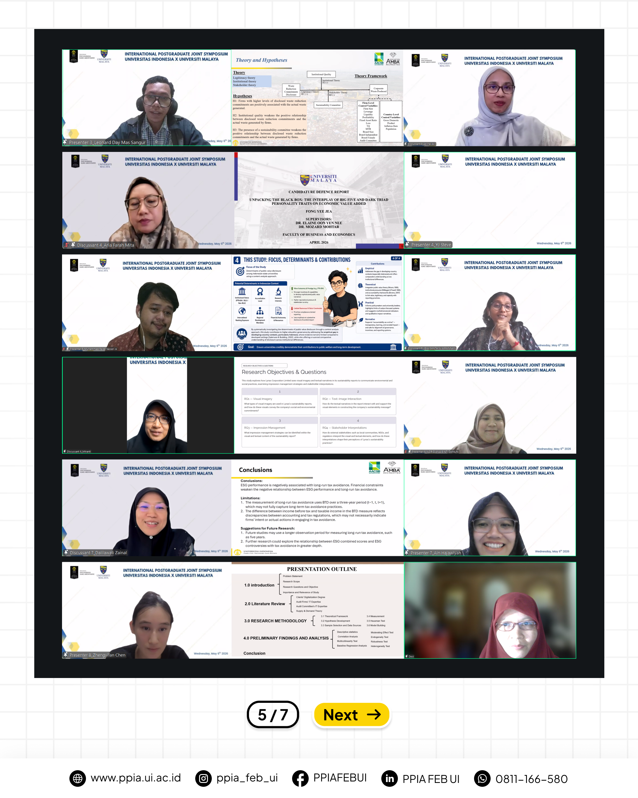 International Postgraduate Joint Symposium UI x UM 2026